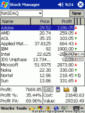TinyStocks Stock Manager 4.60 для Pocket PC и WM - описание, 